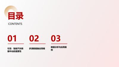 智能汽车数据中台：多源数据融合分析