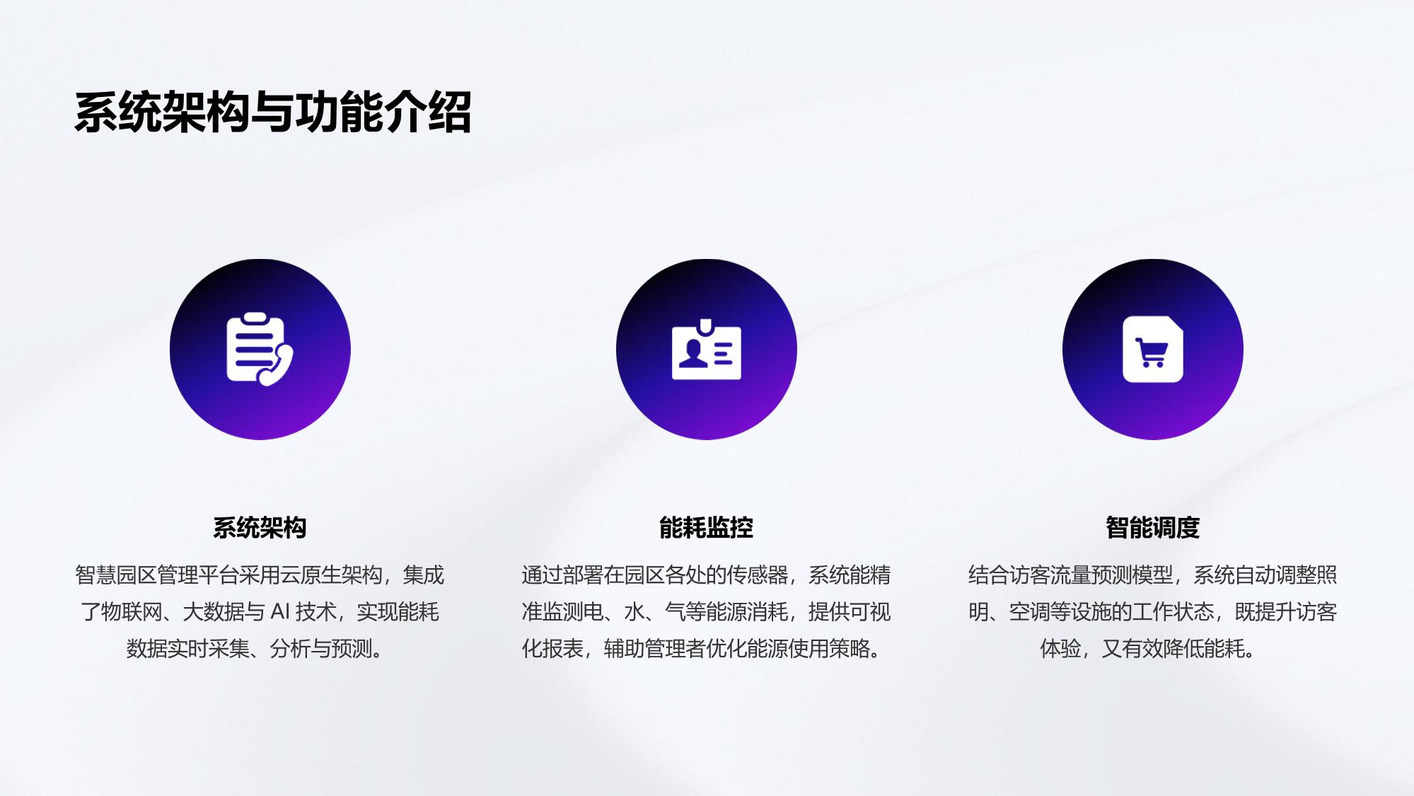 智慧园区管理平台：能耗监控与访客调度