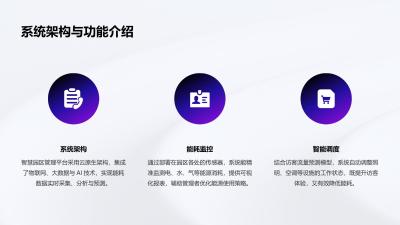 智慧园区管理平台：能耗监控与访客调度