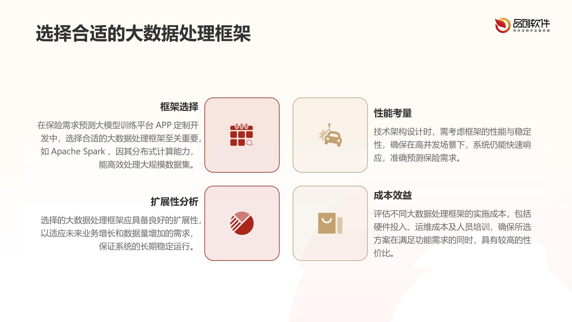 保险需求预测大模型训练平台APP定制开发
