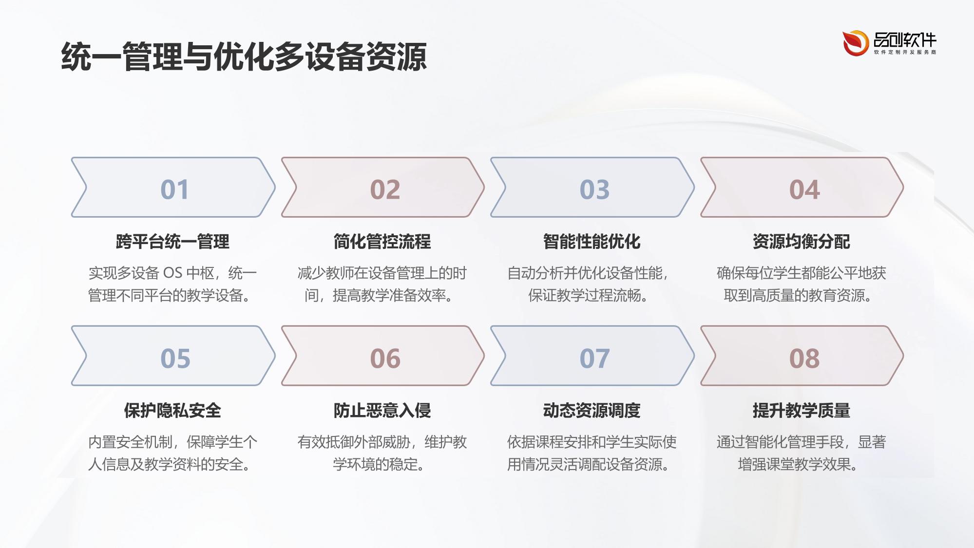 教育硬件多设备OS中枢