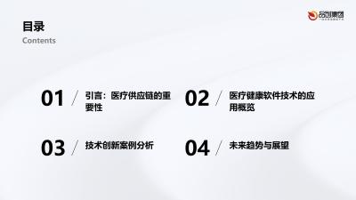 医疗健康软件技术在医疗供应链管理中的创新