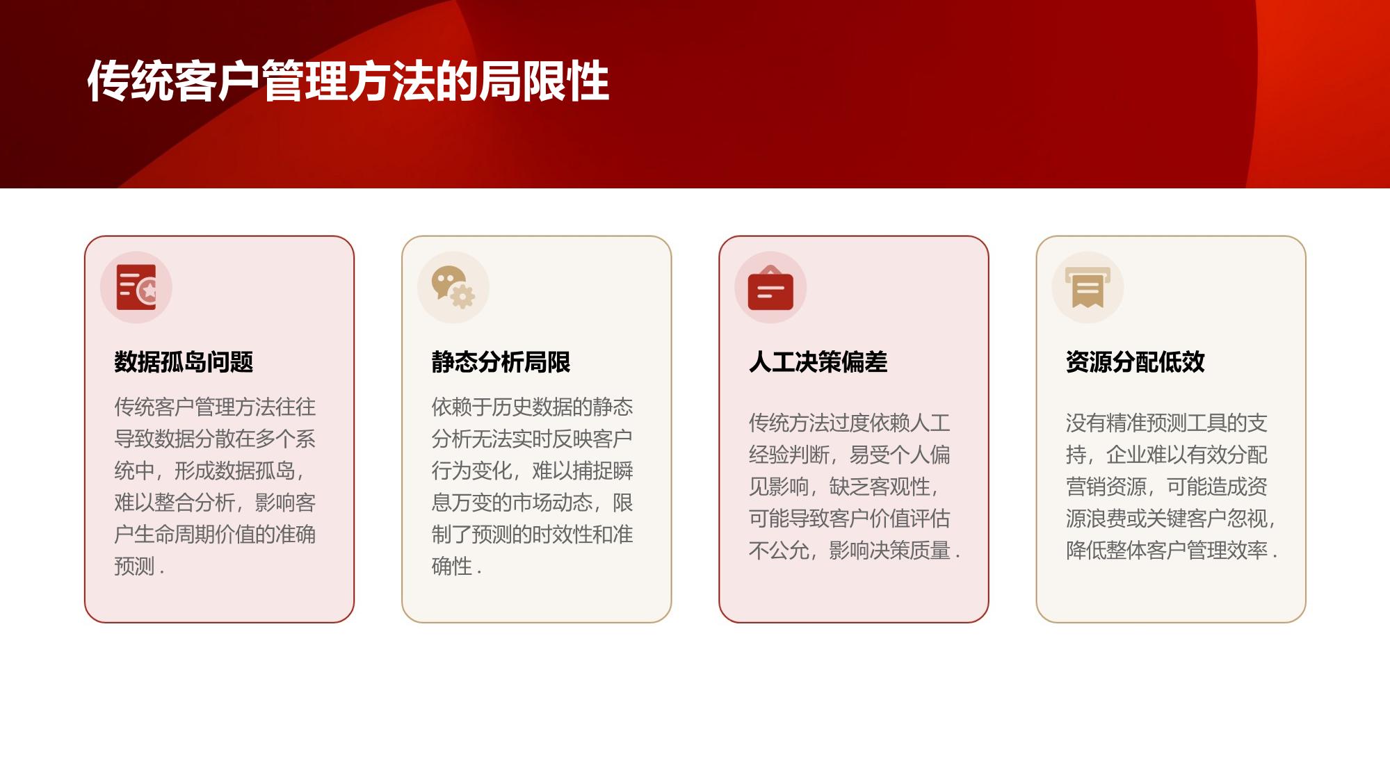 智能客户生命周期价值预测引擎App定制开发