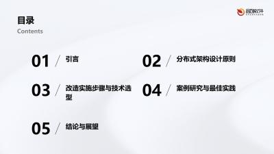 保险核心系统分布式架构改造白皮书