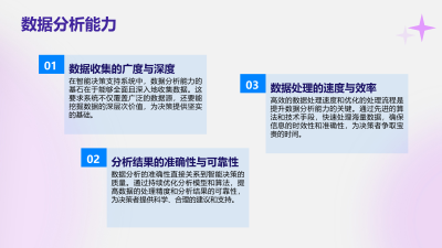 AI金融分析系统发布