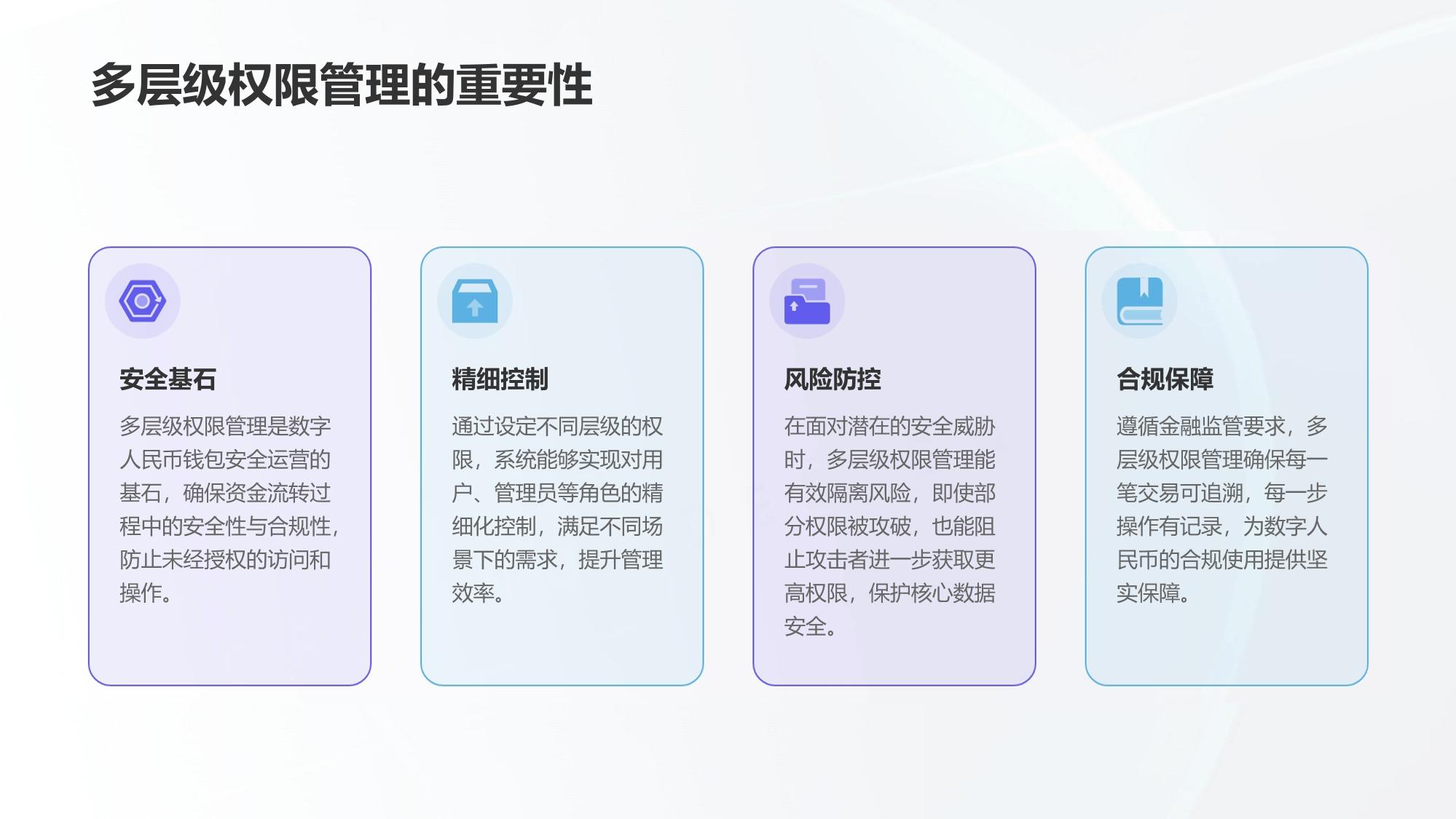 数字人民币钱包多层级权限管理系统App定制开发
