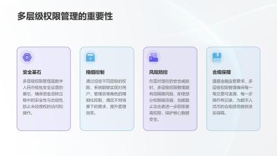 数字人民币钱包多层级权限管理系统App定制开发