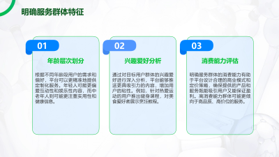 互联网大健康平台运营策略与优化