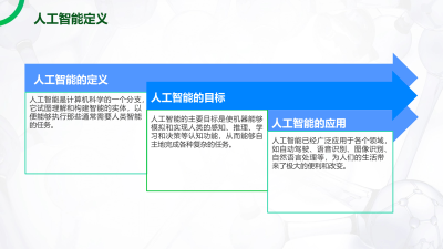 智能健康顾问：AI技术助力个性化健康管理
