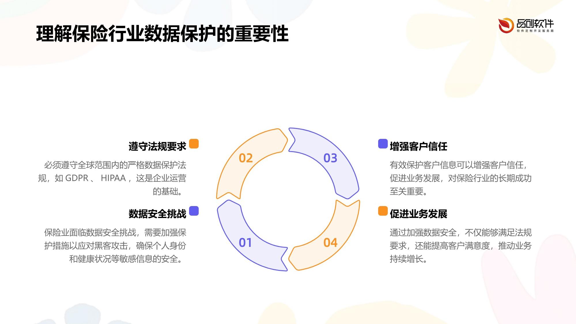保险客户信息脱敏系统软件定制