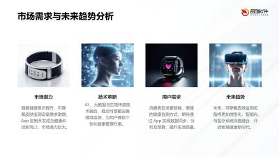 可穿戴皮肤监测设备App定制开发