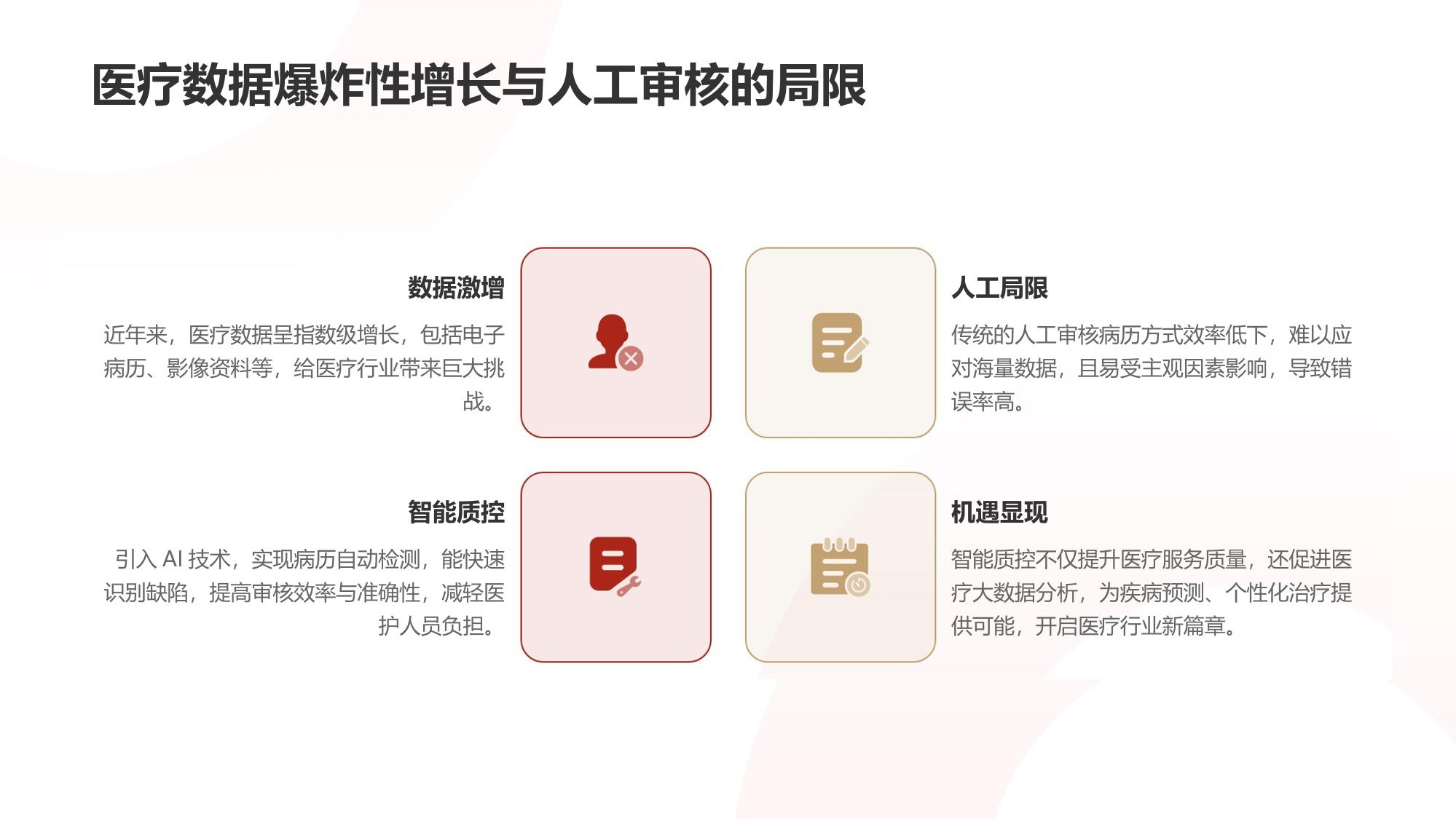 医疗行业智能质控：自动检测病历缺陷