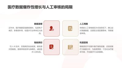 医疗行业智能质控：自动检测病历缺陷