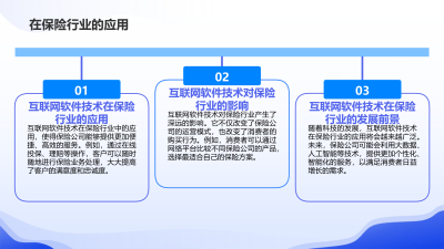 互联网软件技术革新保险理赔流程