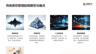 医美耗材智能库存系统定制开发