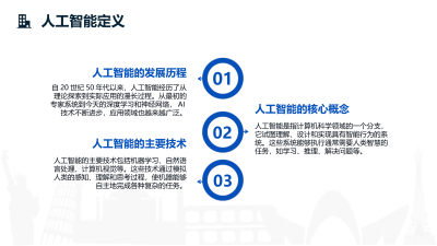 AI在证券行业合规管理的应用