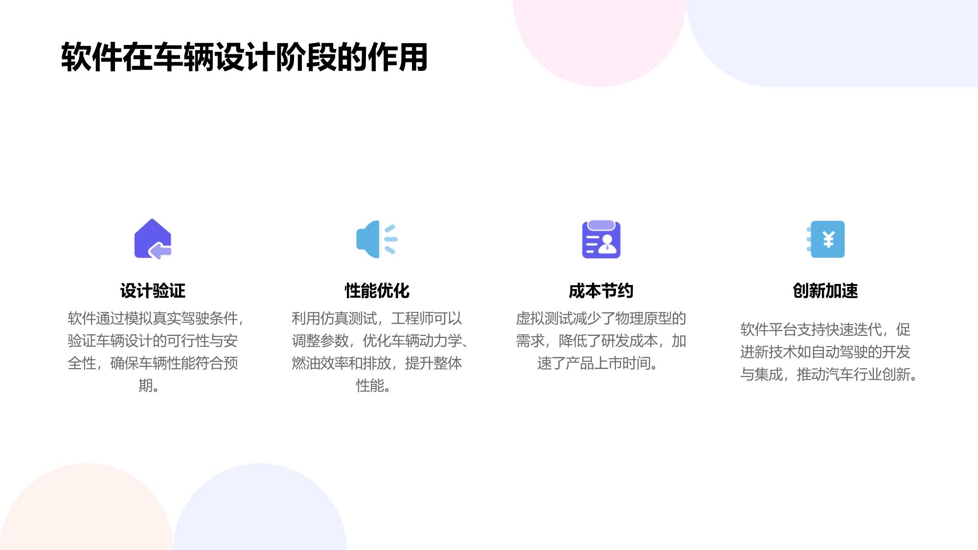 车辆数字孪生：仿真测试软件定义汽车性能