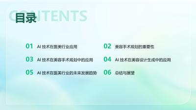 AI技术在医美行业的应用