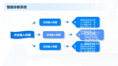 医疗器械AI技术革新