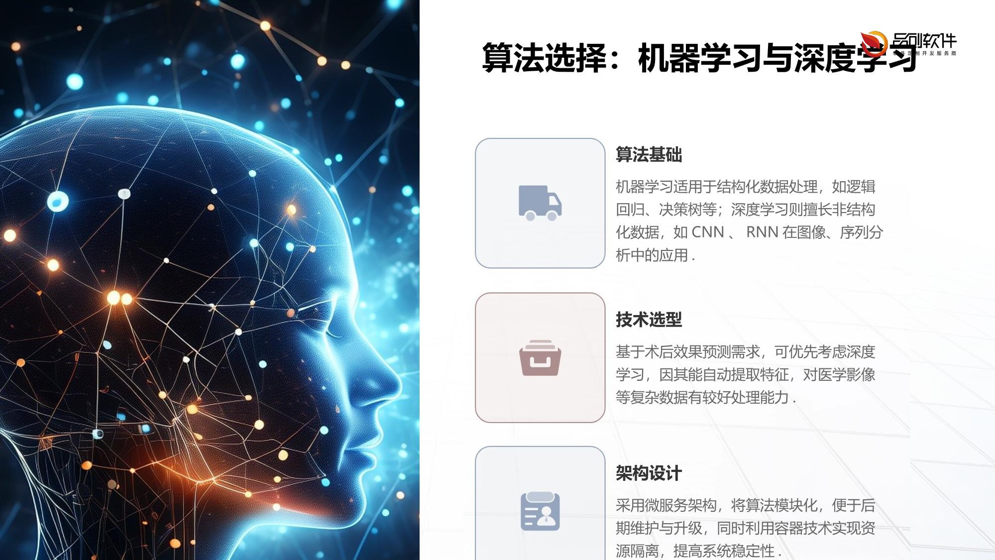 术后效果预测算法软件定制开发