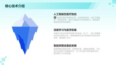 智能诊疗与大健康行业创新