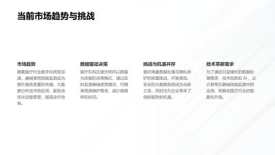 器械使用效能监测大数据系统开发方案