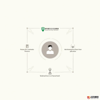 河南社会保障网：全面解析与最新动态
