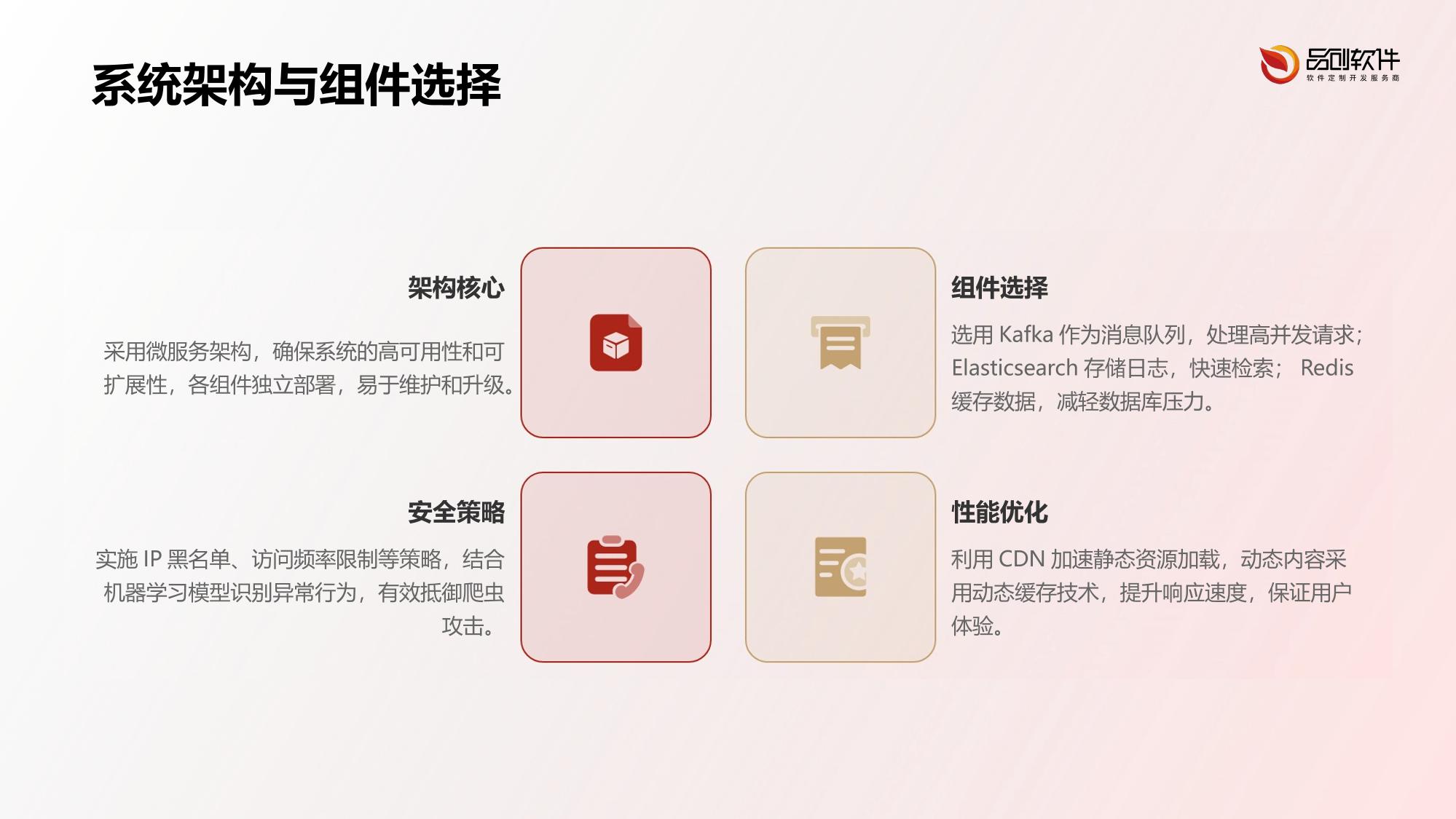 证券信息聚合平台反爬虫系统开发技术白皮书