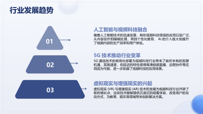 Sora模型引领视频科技行业变革