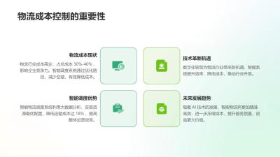 智能物流调度系统：运输成本下降18%的数字化实践