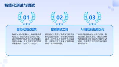 AI时代软件开发与用户体验设计新思考