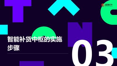 盲盒机供应链智能补货中枢