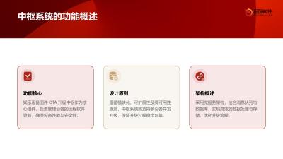 娱乐设备固件OTA升级中枢