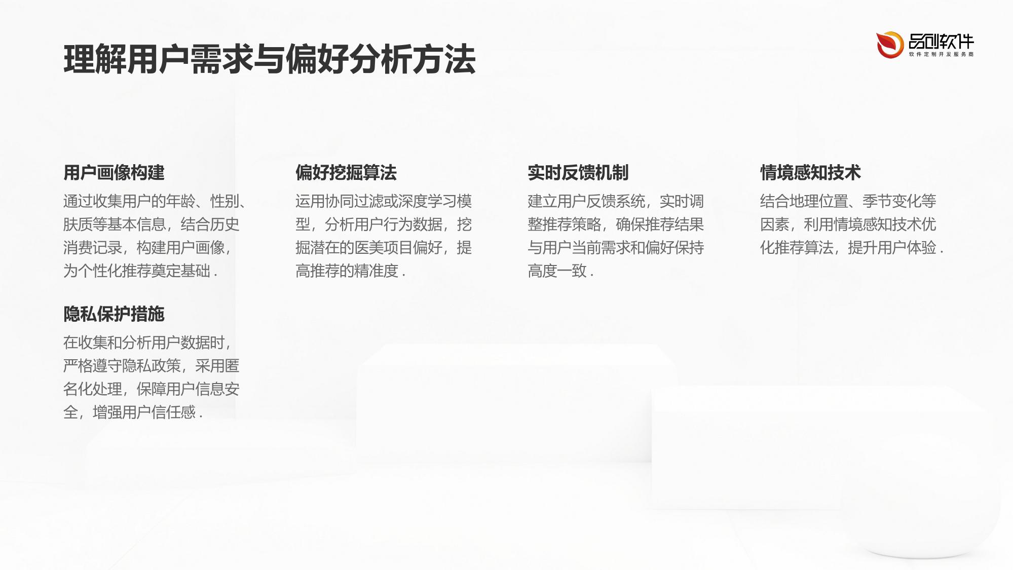 医美项目智能推荐算法定制开发