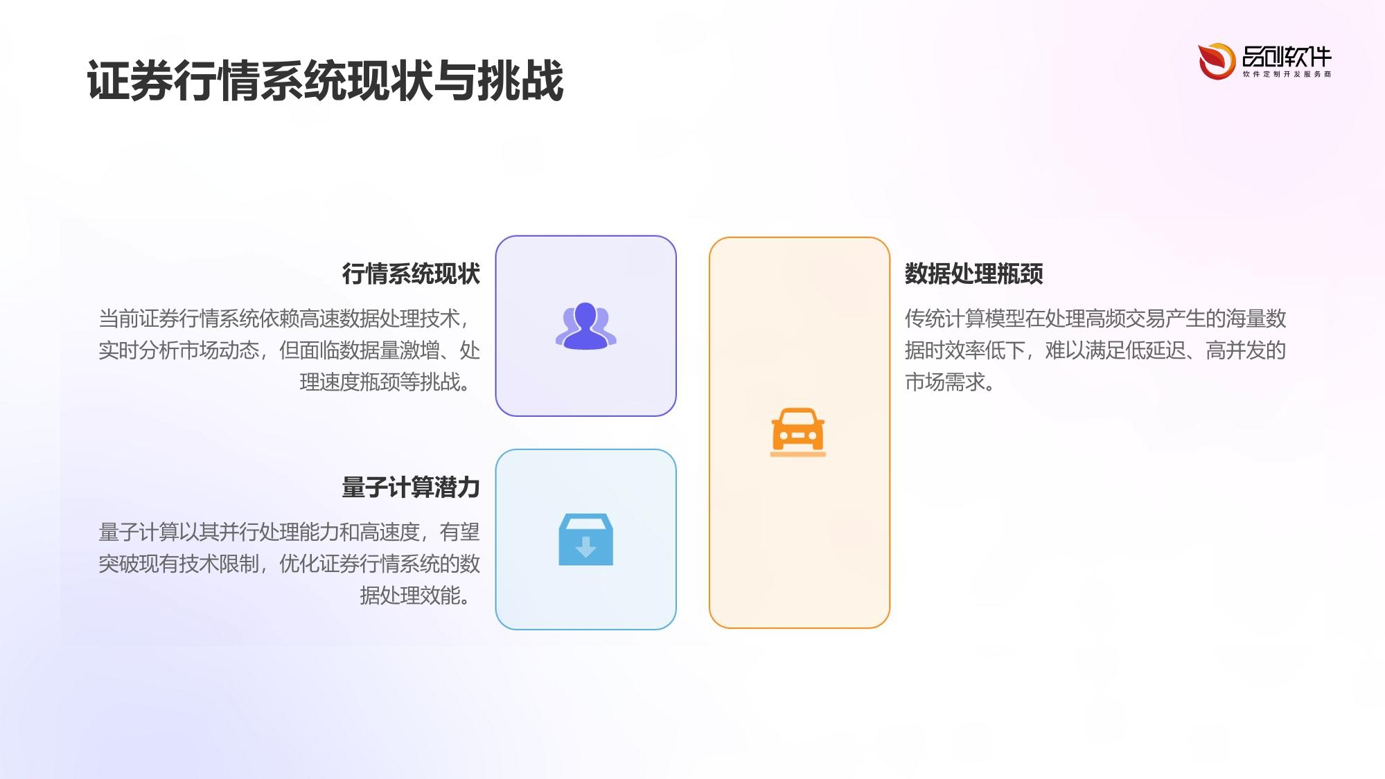 证券行情系统量子计算优化预研报告
