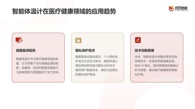 隐私计算实战：智能体温计加密传输与匿名分析技术白皮书