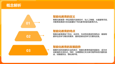 教育培训行业的智能化转型之路