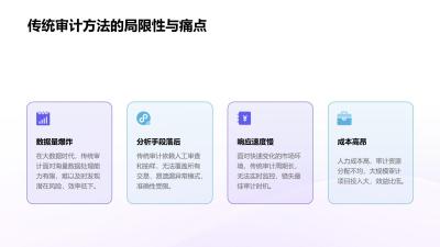 审计大数据平台：异常交易识别准确率突破99.2%