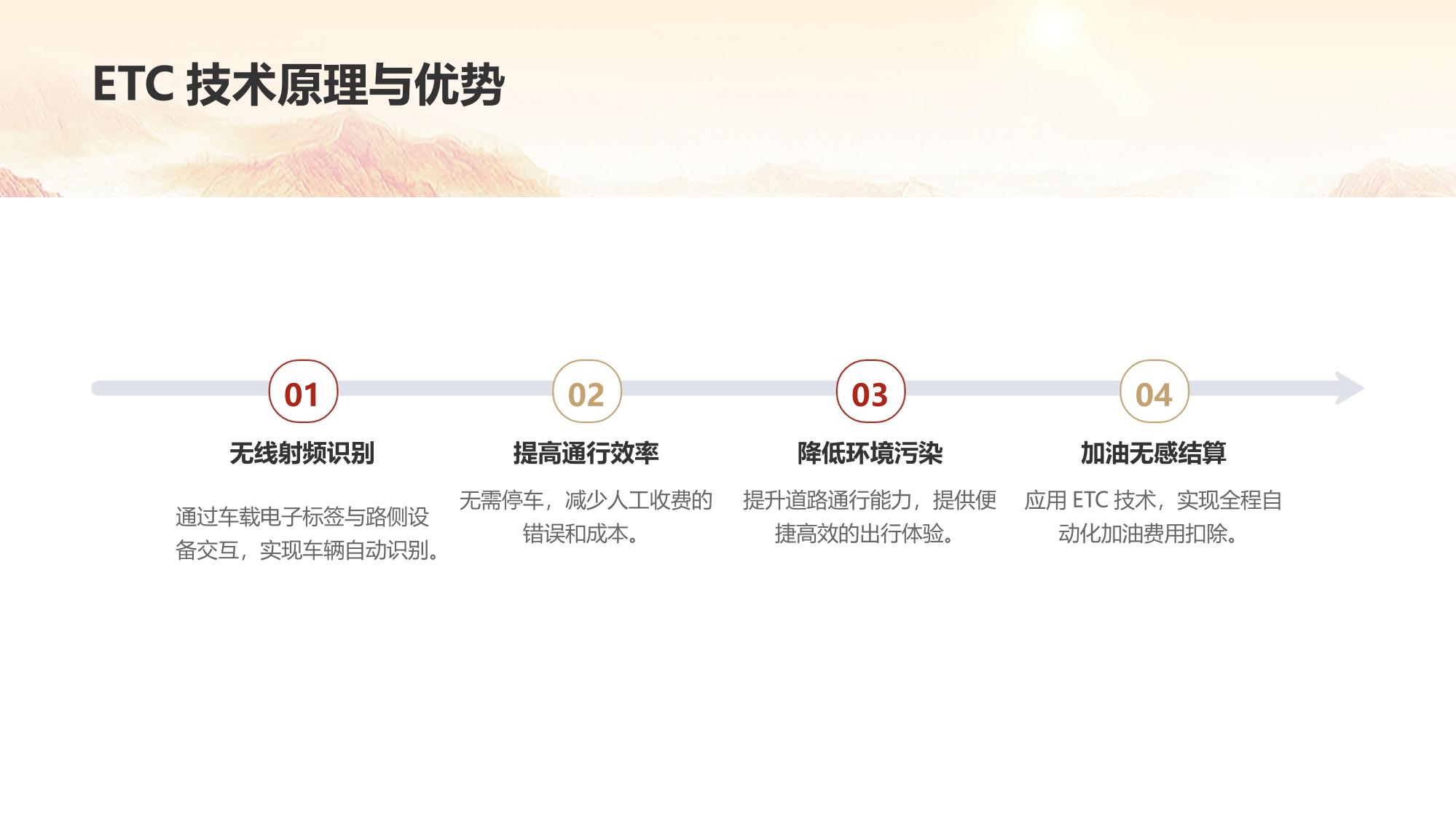 车载支付系统开发：ETC与加油无感结算