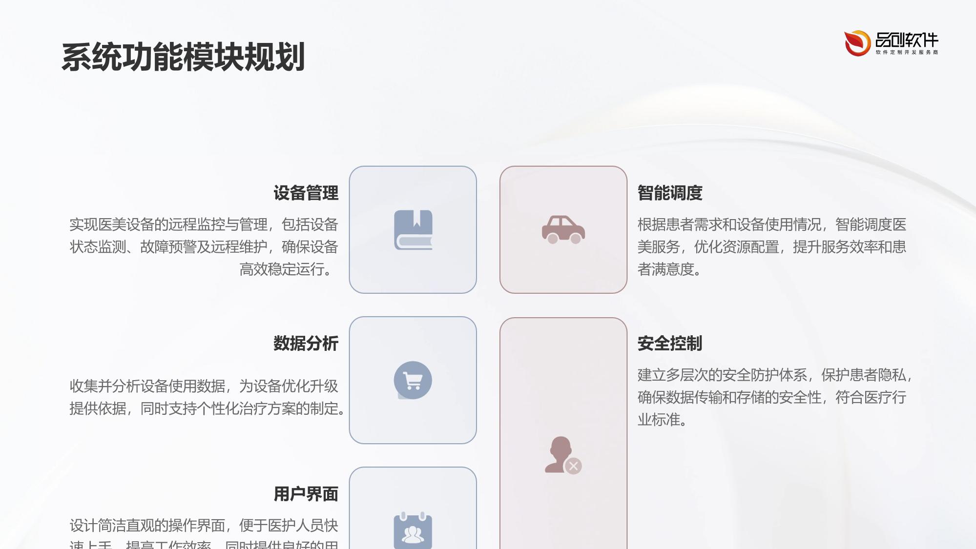 医美设备智能联控中台定制开发