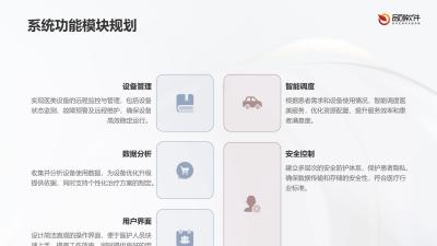 医美设备智能联控中台定制开发