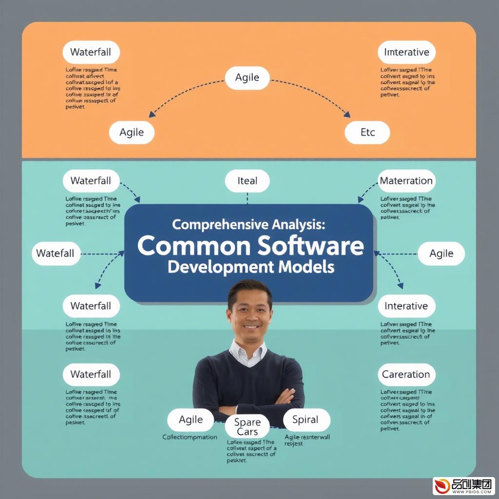 全面解析：常见的软件开发模型有哪些