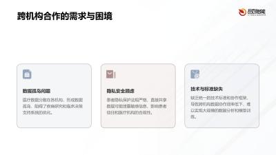 医疗联邦学习平台：跨机构科研数据协作的隐私保护破局