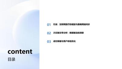 互联网医院小程序：康美网络问诊次日复诊率分析