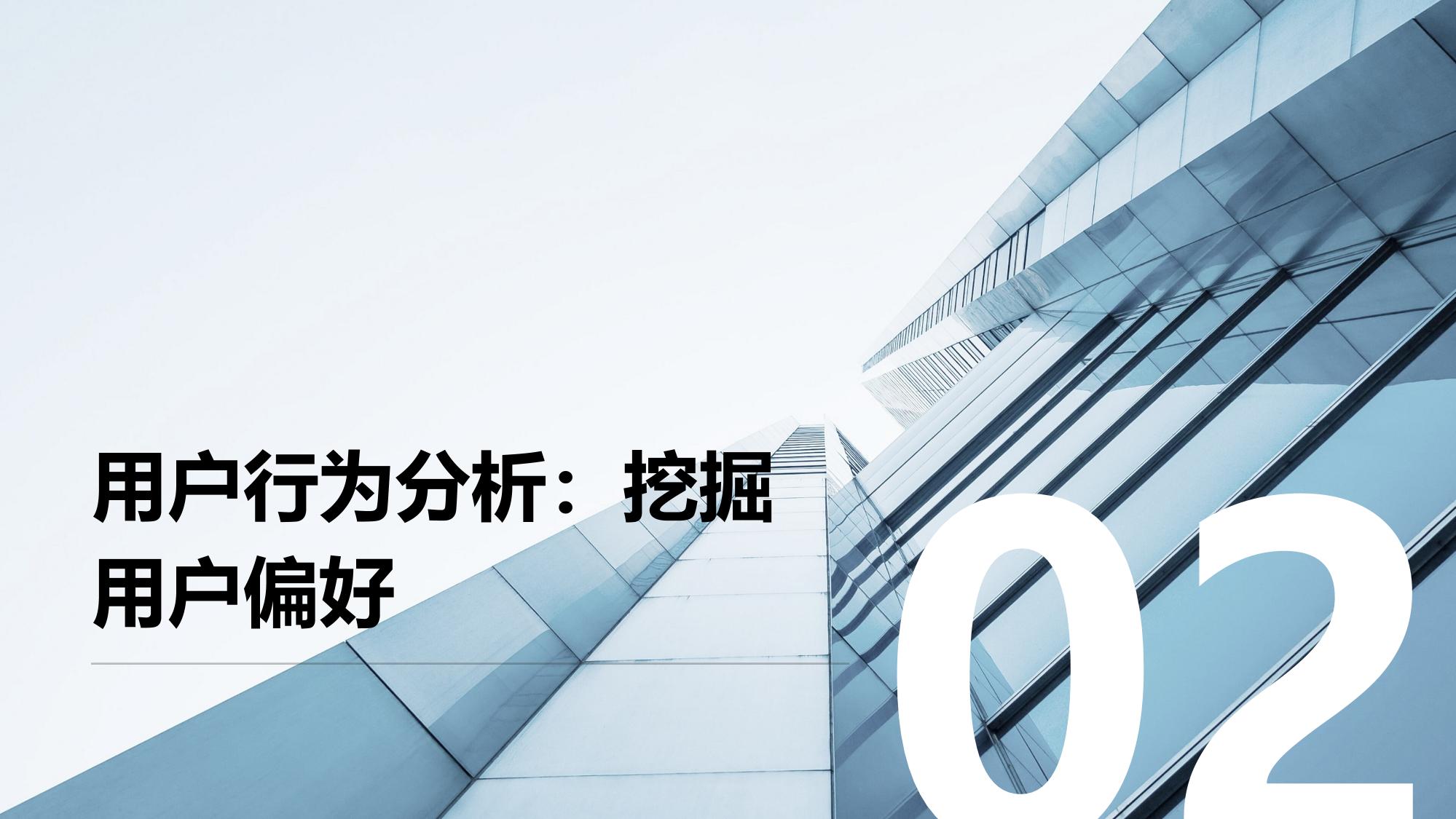 智能推荐引擎开发：用户行为分析与商品匹配