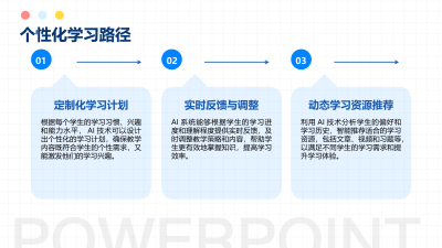 AI在教育培训中的应用前景与挑战