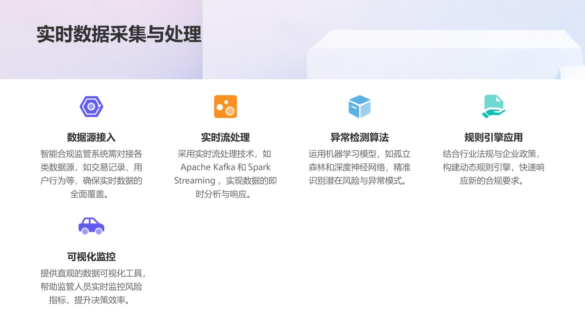 智能合规监管系统