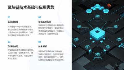 粉丝集资智能监管存证链