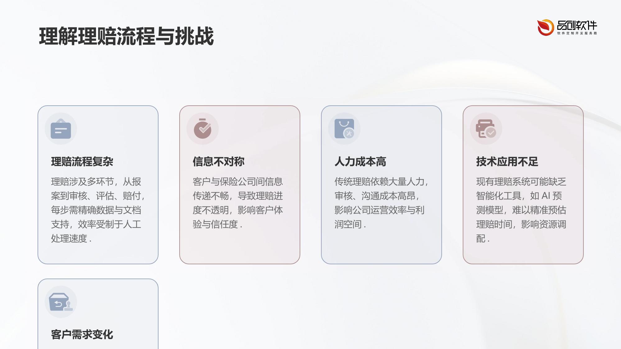 理赔进度预测推送系统APP定制开发
