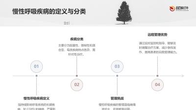 慢性呼吸疾病远程管理方案